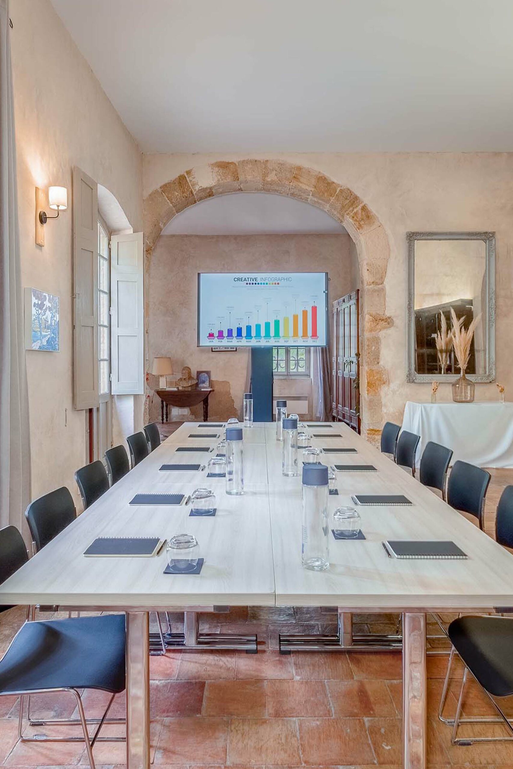 LOGE 02 abbaye a visiter narbonne
